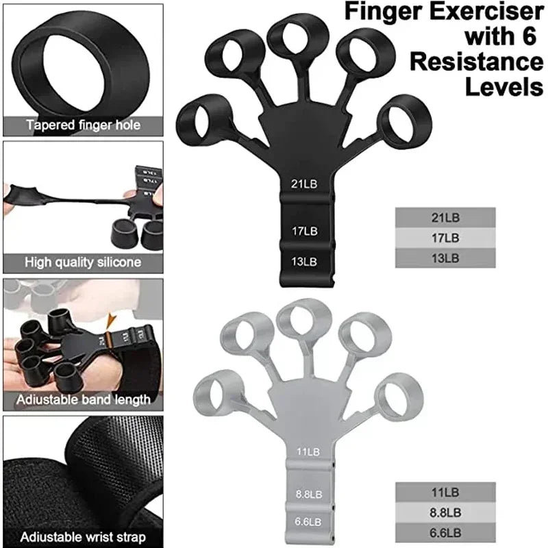 wrist strengthener and vein take out