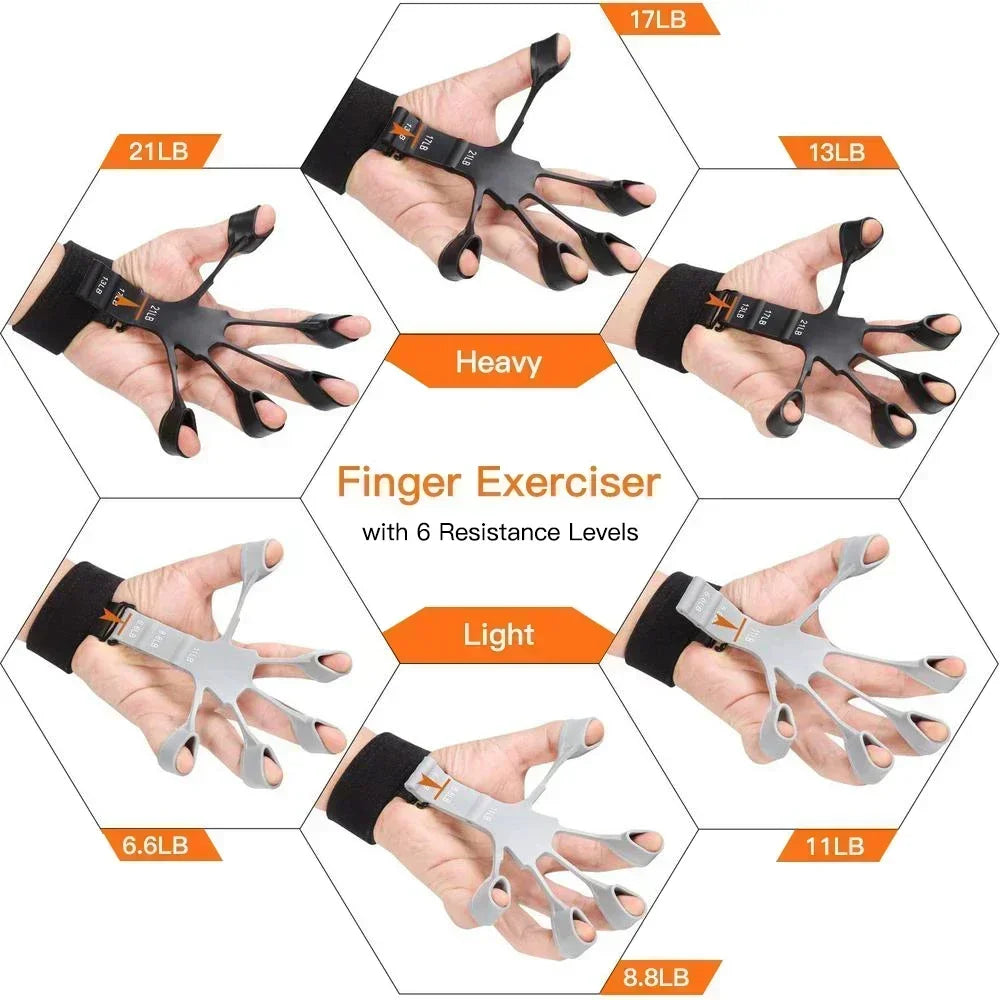 wrist strengthener and vein take out